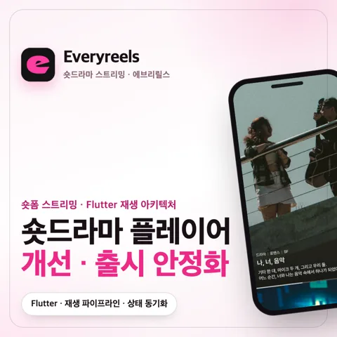 Everyreels 포트폴리오 커버